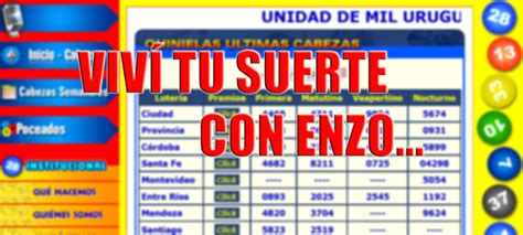 loteria de enzo|Vivi Tu Suerte con Enzo: Ultimas Cabezas de Hoy